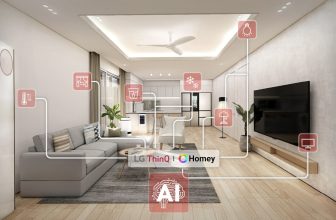 LG Acquires Homey To Enhance ThinQ And Rival Samsung SmartThings