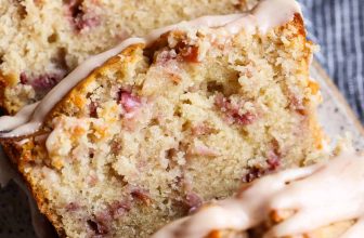 Strawberry Bread | Cookies and Cups